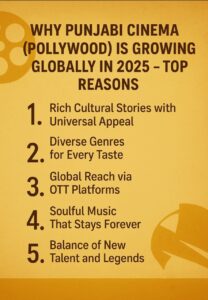 Punjabi-Cinema-Globally-in-2025-26