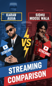 Karan Aujla vs Sidhu Moose Wala: Streaming Comparison