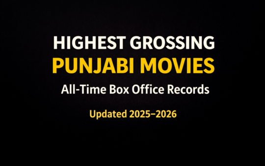 Highest-Grossing-Punjabi-Movies