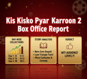 ‘Kis Kisko Pyaar Karoon 2’ Box Office Report: Day-Wise Collections, Story Analysis and Verdict
