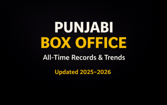 punjabi-box-office-all-time-trends-and-records