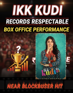Ikk Kudi Punjabi film box office collection poster showing the movie’s strong worldwide earnings in 2025