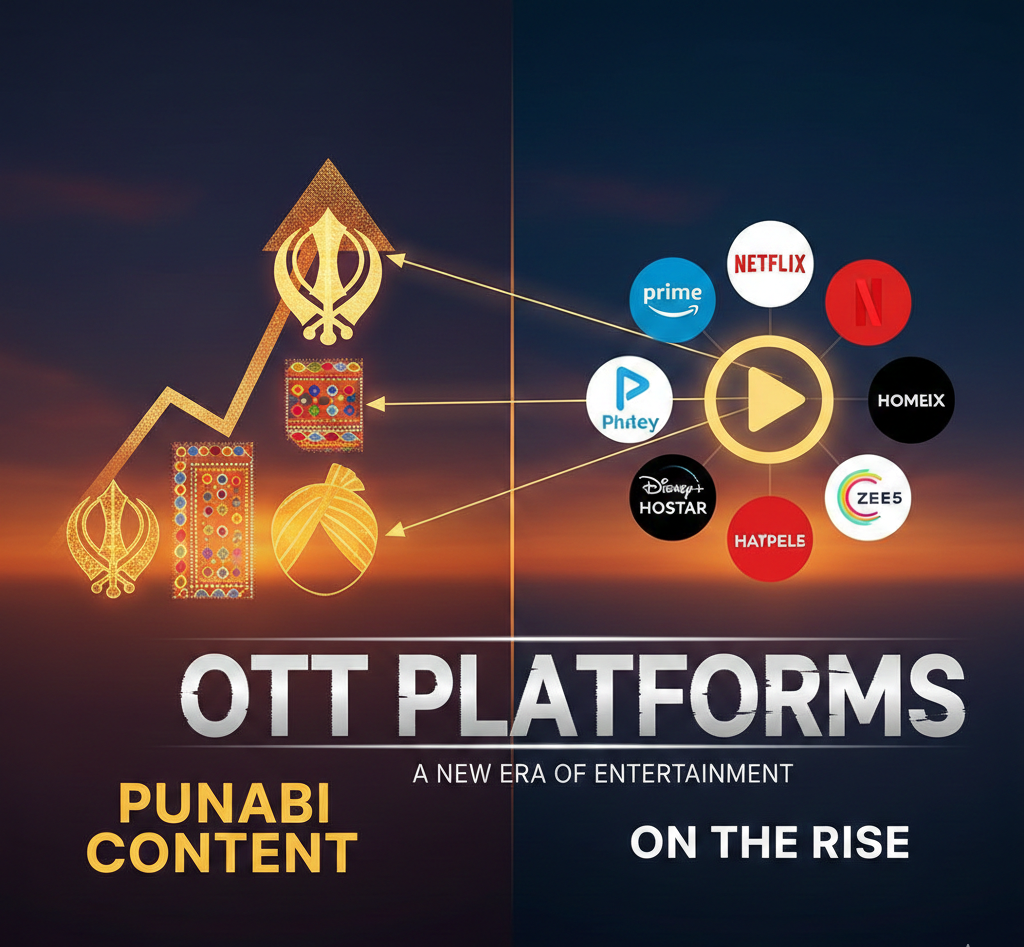 Growth of Punjabi Content on OTT Platforms