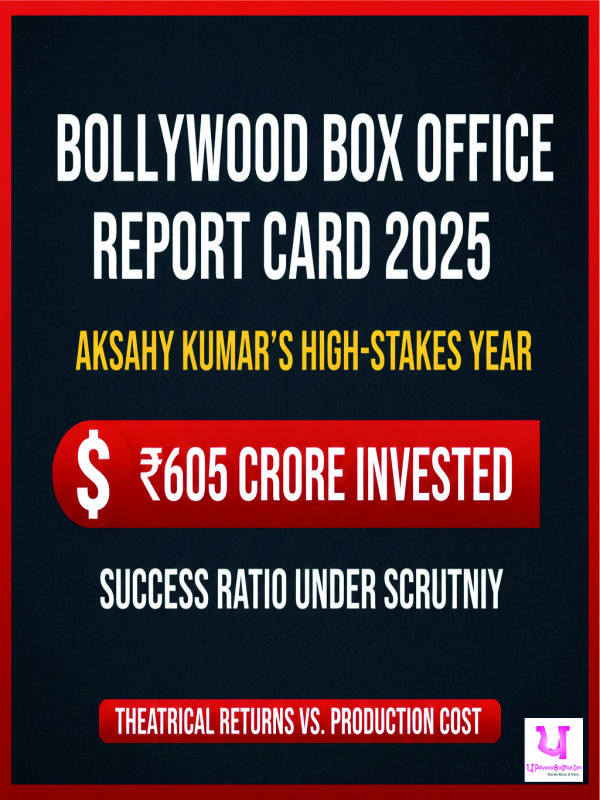 Bollywood Box Office Report Card 2025: ₹605 Crore Invested in Akshay Kumar Films, But Success Ratio Remains Under Scrutiny
