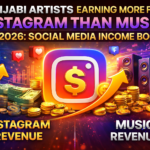 Punjabi artists Instagram income vs music earnings thumbnail showing social media revenue growth with money icons, graph and music elements