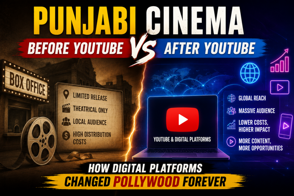 Split-screen illustration showing Punjabi cinema before and after YouTube, featuring traditional film reels on one side and digital streaming platforms with global audience reach on the other.