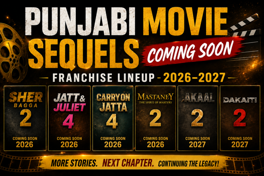 Punjabi Movie Sequels Coming Soon (Franchise Lineup 2026–2027)