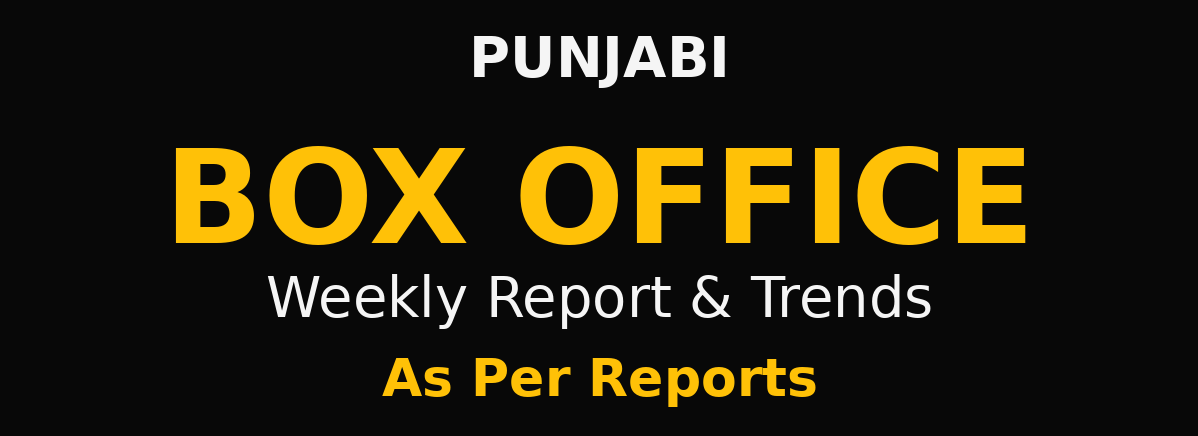 pollywood box office
