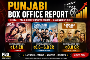 PBO Punjabi Box Office Report.