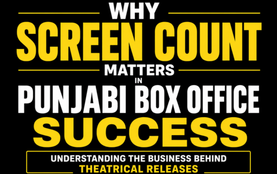 Why Screen Count Matters in Punjabi Box Office Success: Understanding the Business Behind Theatrical Releases text-only thumbnail with bold white and yellow typography on a solid black background, highlighting the importance of screen count in Punjabi film box office performance.