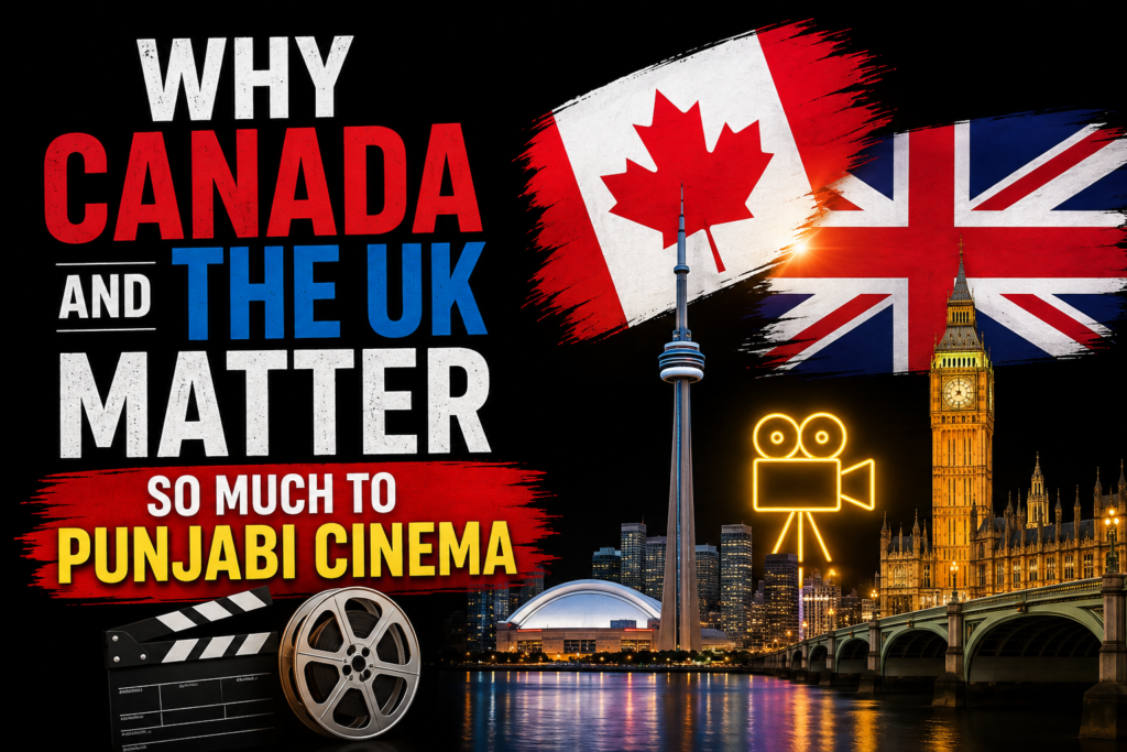 Why Canada and the UK Matter So Much to Punjabi Cinema