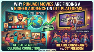 Why Punjabi Movies Are Finding a Bigger Audience on OTT Platforms