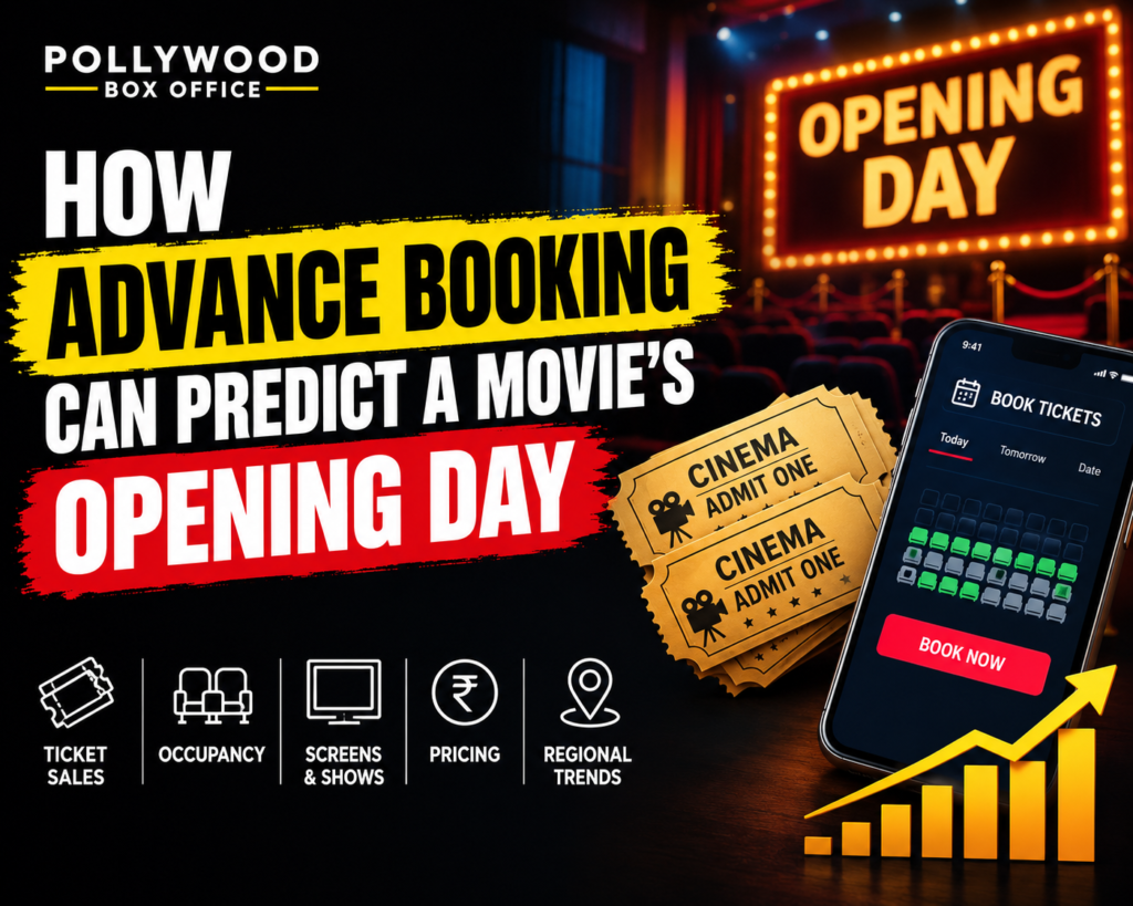 Movie advance booking tickets and opening day box office analysis
